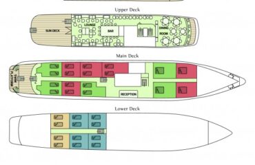 Callisto Deck Plan